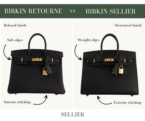 what is the difference between hermes and birkin|hermès birkin price.